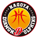 Basketball Diamond Dolphins team logo