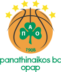 Basketball Panathinaikos team logo