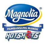 Basketball Magnolia Hotshots team logo