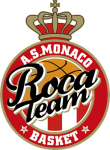 Basketball Monaco U21 team logo