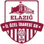 Basketball Elazig Il Ozel Idare W team logo