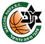 Basketball Maccabi Haifa team logo