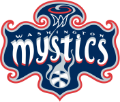 Basketball Washington Mystics W team logo