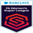 Football England FA WSL logo