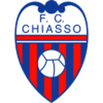 Football FC Chiasso team logo