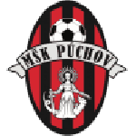 Football Púchov team logo