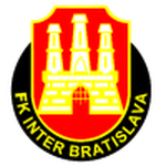 Football Inter Bratislava team logo