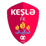 Football Keşlə II team logo