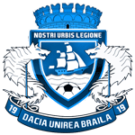 Football Braila team logo