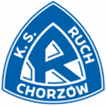 Football Ruch Chorzów team logo