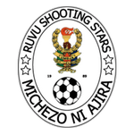 Football Ruvu Shooting team logo