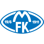 Football Molde team logo