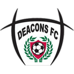 Football Deacons team logo