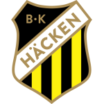 Football BK Hacken team logo