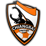 Football Chiangrai United team logo